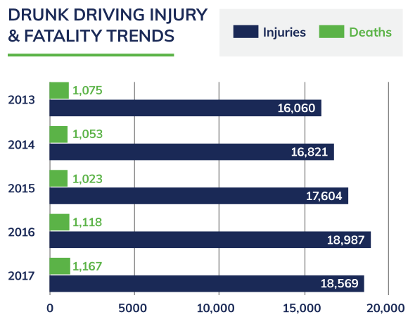 car accident lawyer carlsbad ca, personal injury lawyer carlsbad ca, carlsbad car accident attorney, carlsbad personal injury attorney